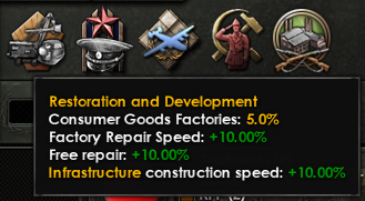 12A Restoration and Development.png